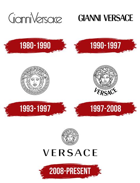 gianni versace simbolo|gianni versace meaning.